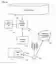 Fig. 02 - Method and system for avoidance of parking violations