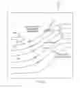 Fig. 03 - Managing flight paths of a soaring aircraft