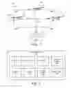Fig. 02 - Distributed collaborative operations processor systems and methods