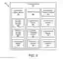 Fig. 03 - Distributed collaborative operations processor systems and methods