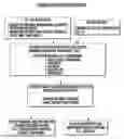 Fig. 01 - Weather avoidance tool system
