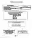 Fig. 02 - Weather avoidance tool system