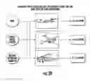 Fig. 35 - Weather avoidance tool system