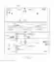 Fig. 03 - System and method for displaying predictive conformal configuration cues for executing a landing