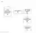 Fig. 01 - SYSTEM AND METHOD FOR LEARNING RECOMMENDATION SIMULATION