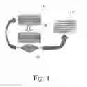 Fig. 02 - Method for Online Learning