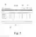 Fig. 06 - Method for Online Learning