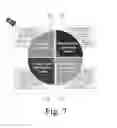 Fig. 08 - Method for Online Learning