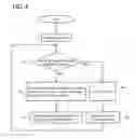 Fig. 03 - Semiconductor device, display device, and electronic device