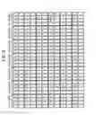 Fig. 10 - Display device