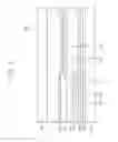 Fig. 03 - METHOD OF PERFORMING A MULTI-TIME PROGRAMMABLE (MTP) OPERATION AND ORGANIC LIGHT-EMITTING DIODE (OLED) DISPLAY EMPLOYING THE SAME
