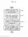 Fig. 06 - METHOD OF PERFORMING A MULTI-TIME PROGRAMMABLE (MTP) OPERATION AND ORGANIC LIGHT-EMITTING DIODE (OLED) DISPLAY EMPLOYING THE SAME
