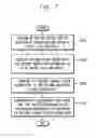 Fig. 07 - METHOD OF PERFORMING A MULTI-TIME PROGRAMMABLE (MTP) OPERATION AND ORGANIC LIGHT-EMITTING DIODE (OLED) DISPLAY EMPLOYING THE SAME