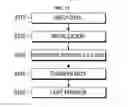 Fig. 14 - Organic light emitting display and driving method of the same