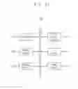 Fig. 14 - ORGANIC LIGHT-EMITTING DIODE (OLED) DISPLAY, DISPLAY SYSTEM INCLUDING THE SAME AND METHOD OF DRIVING THE SAME