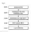 Fig. 12 - Organic light emitting display and driving method of the same
