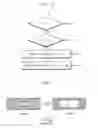 Fig. 03 - Method of controlling scale factor and method of controlling luminance including the same