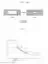 Fig. 10 - Method of controlling scale factor and method of controlling luminance including the same