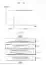 Fig. 11 - Method of controlling scale factor and method of controlling luminance including the same