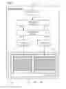 Fig. 05 - Image processing device, display system, and electronic device