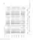 Fig. 03 - Display device and driving module thereof