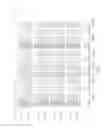 Fig. 03 - Display device having a plurality of sub-pixels with different heights and driving module thereof