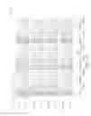 Fig. 11 - Display device having a plurality of sub-pixels with different heights and driving module thereof
