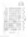 Fig. 13 - Display device having a plurality of sub-pixels with different heights and driving module thereof