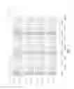 Fig. 16 - Display device having a plurality of sub-pixels with different heights and driving module thereof