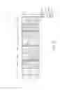 Fig. 28 - Display device having a plurality of sub-pixels with different heights and driving module thereof