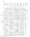 Fig. 01 - Display panel including a plurality of sub-pixel
