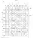 Fig. 04 - Display panel including a plurality of sub-pixel