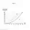 Fig. 07 - Liquid crystal display and driving method thereof