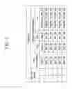 Fig. 03 - Display device and driving method thereof