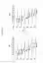 Fig. 30 - Display device and driving method thereof