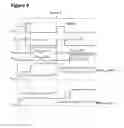Fig. 10 - Active matrix display device and method of driving same