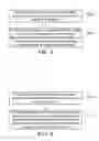 Fig. 04 - Display control method and device for application program interface