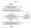 Fig. 04 - METHOD AND APPARATUS FOR PROCESSING IMAGE BASED ON DETECTED INFORMATION