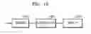 Fig. 12 - METHOD AND APPARATUS FOR PROCESSING IMAGE BASED ON DETECTED INFORMATION