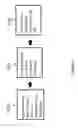 Fig. 05 - SYSTEM AND METHOD OF CALIBRATING A DISPLAY SYSTEM FREE OF VARIATION IN SYSTEM INPUT RESOLUTION
