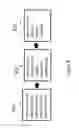Fig. 08 - SYSTEM AND METHOD OF CALIBRATING A DISPLAY SYSTEM FREE OF VARIATION IN SYSTEM INPUT RESOLUTION