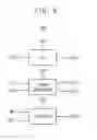 Fig. 05 - Display driver integrated circuit including a plurality of timing controller-embedded drivers for driving a plurality of display regions in synchronization and a display device including the same