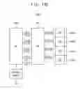 Fig. 11 - Display driver integrated circuit including a plurality of timing controller-embedded drivers for driving a plurality of display regions in synchronization and a display device including the same