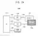 Fig. 20 - Display driver integrated circuit including a plurality of timing controller-embedded drivers for driving a plurality of display regions in synchronization and a display device including the same