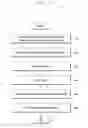 Fig. 05 - METHOD OF DISPLAYING LOW FREQUENCY SCREEN AND AN ELECTRONIC DEVICE FOR PERFORMING SAME