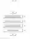 Fig. 16 - METHOD OF DISPLAYING LOW FREQUENCY SCREEN AND AN ELECTRONIC DEVICE FOR PERFORMING SAME