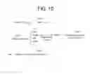 Fig. 12 - Method and apparatus for speech recognition