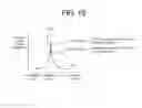 Fig. 14 - Method and apparatus for speech recognition