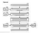 Fig. 04 - Method for improving acoustic model, computer for improving acoustic model and computer program thereof