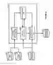 Fig. 10 - Method for improving acoustic model, computer for improving acoustic model and computer program thereof